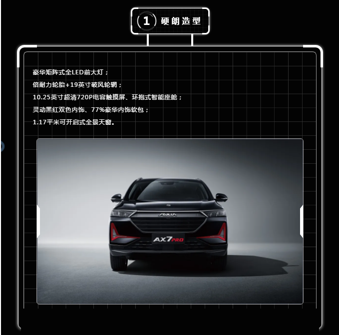 按揭三年0利息，，十年质保新车开回家